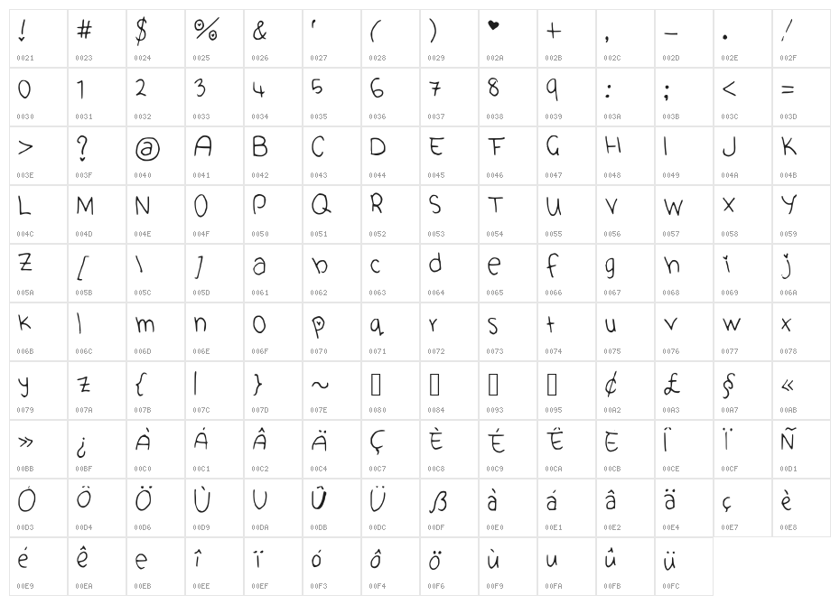 Cute_Font Character Map