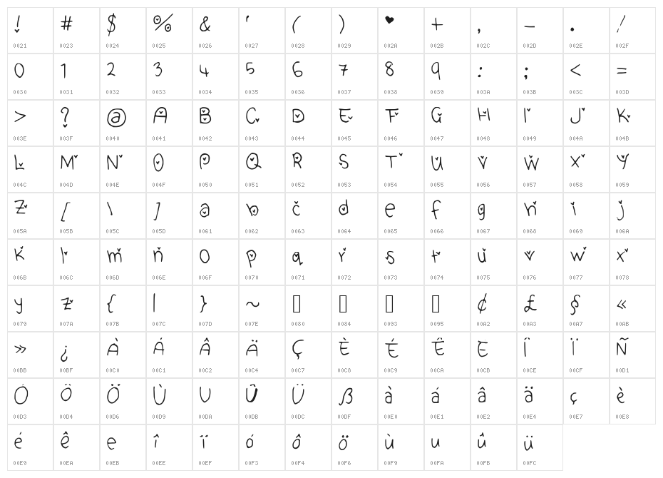 Cute_Heart_Font Character Map