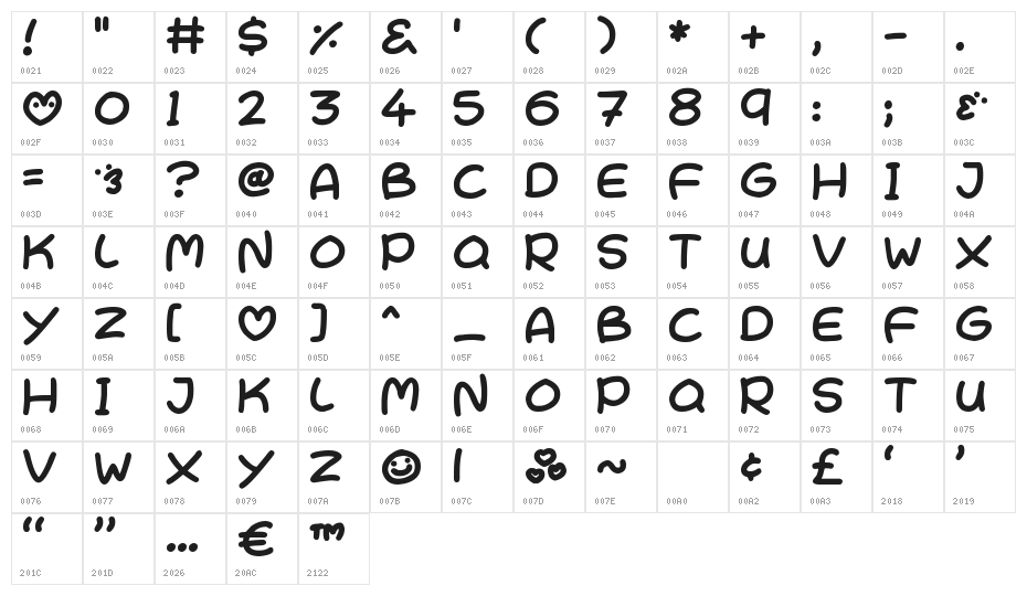 Cutesy Kisses Character Map