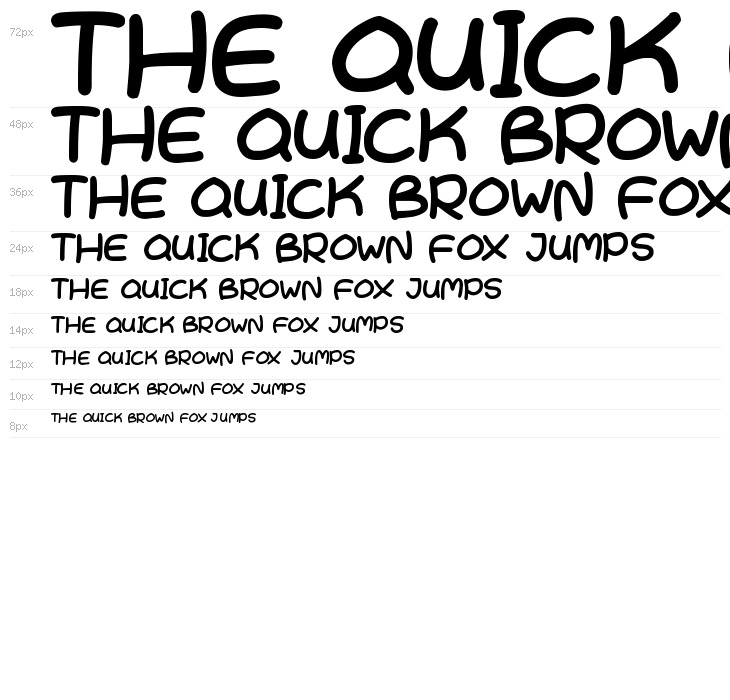 Cutesy Kisses Waterfall