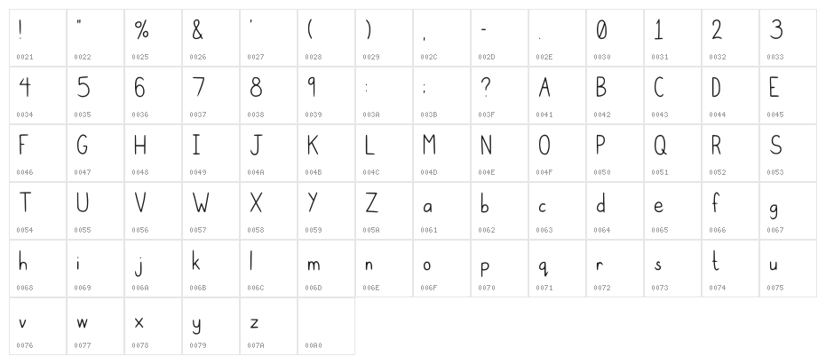 Cutesy Regular Character Map