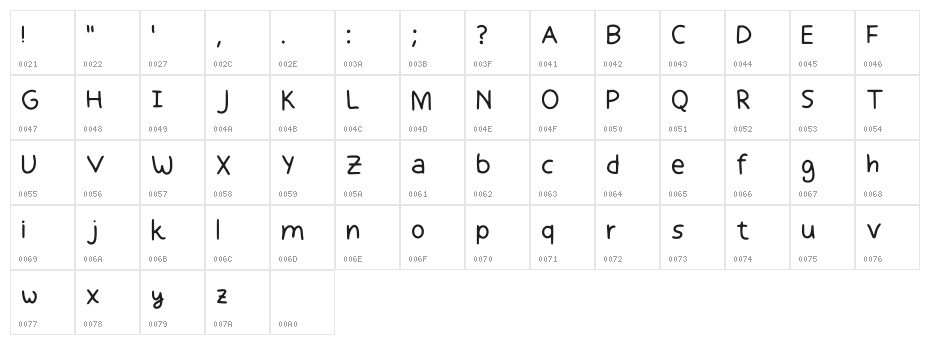 Cutewritten Regular Character Map