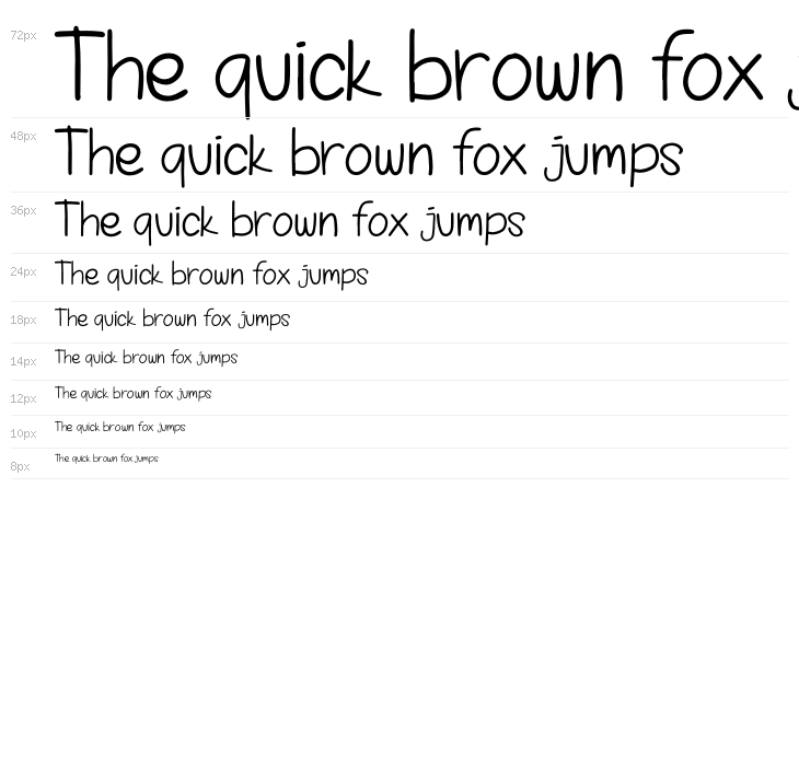 Cutie Bear Waterfall