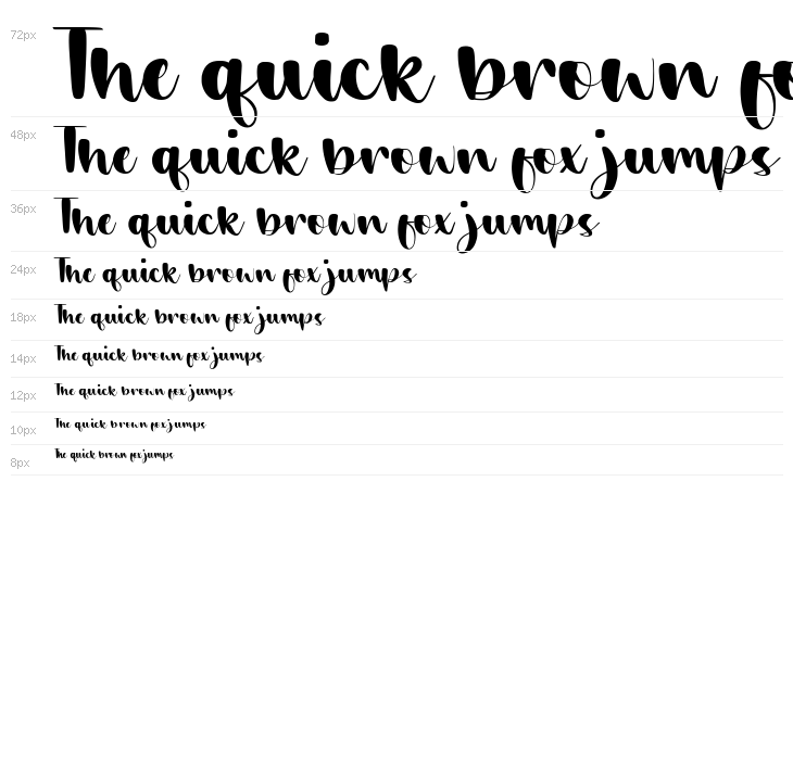 Cutie Biscuit Waterfall