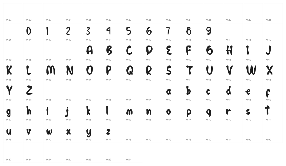 Cutie Bunnie Character Map