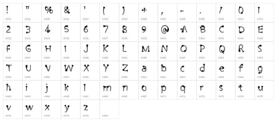 Cutie Pie 3 Regular Character Map