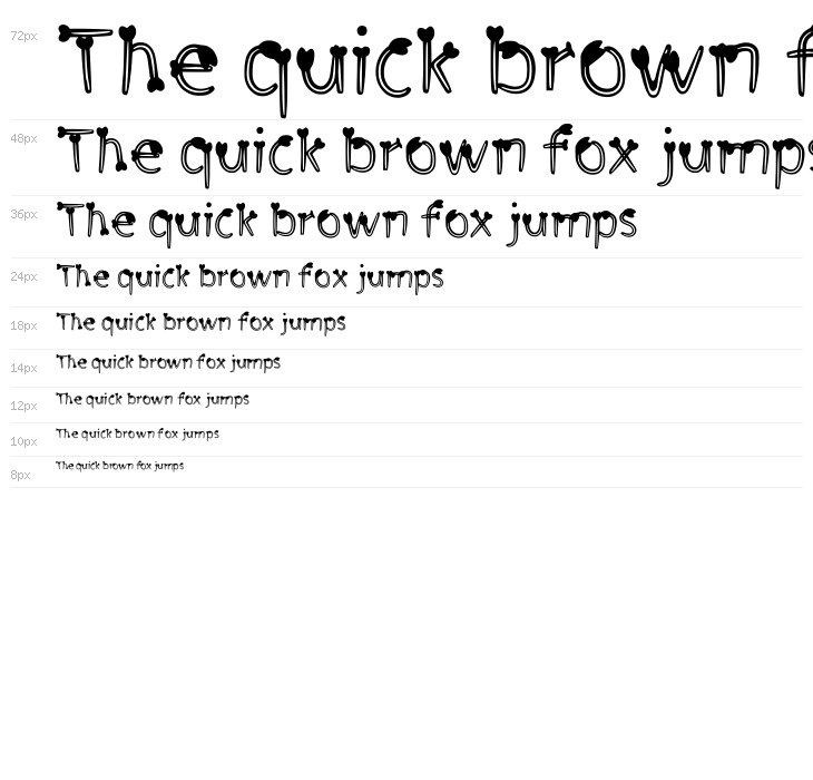 Cutie Pie 3 Regular Waterfall