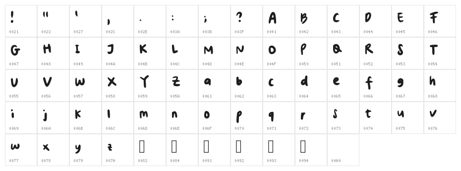 Cutie Pie Bold Regular Character Map