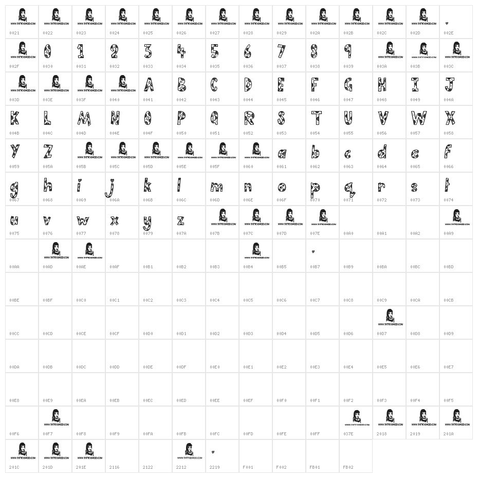 Cutie Pie Character Map