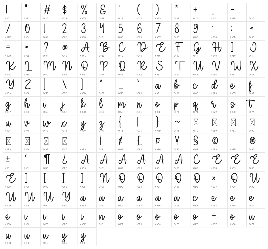 Cutie Reindeer Character Map