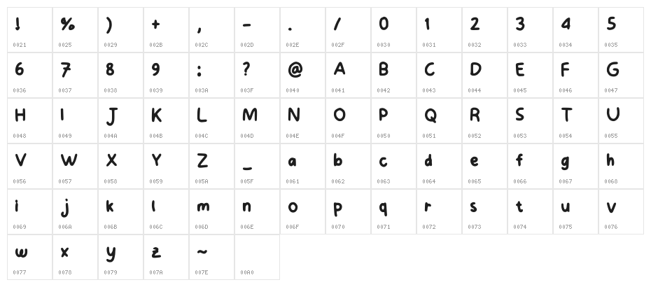 Cutie Serene Regular Character Map