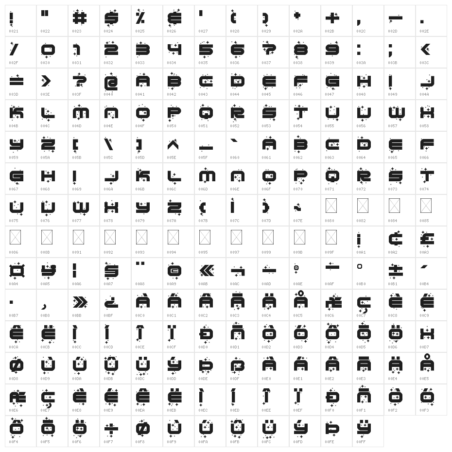 Cutie Top Regular Character Map