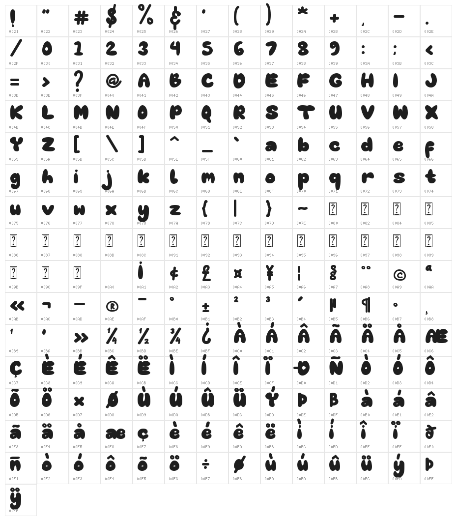 Cutie Zombie Character Map