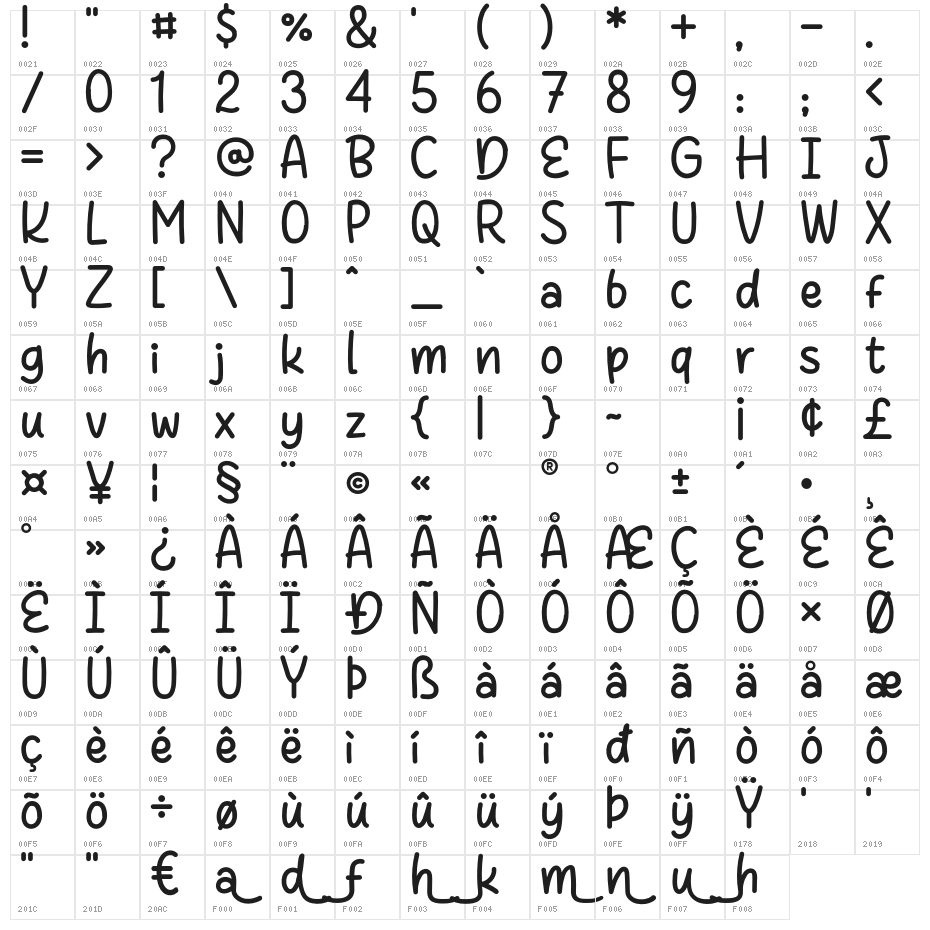 CutieDashleyRegular Character Map