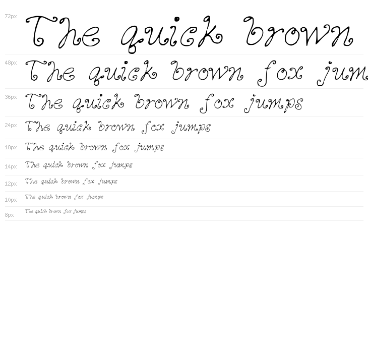 CutieQueues Waterfall