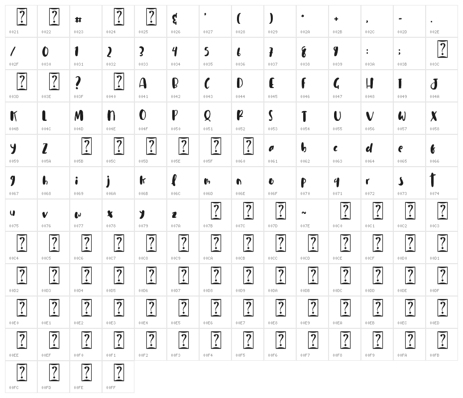 Cuties Magenta Demo Character Map