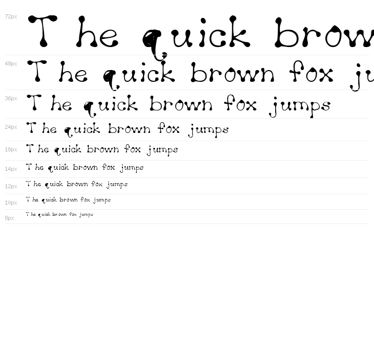 CutiesHand Waterfall