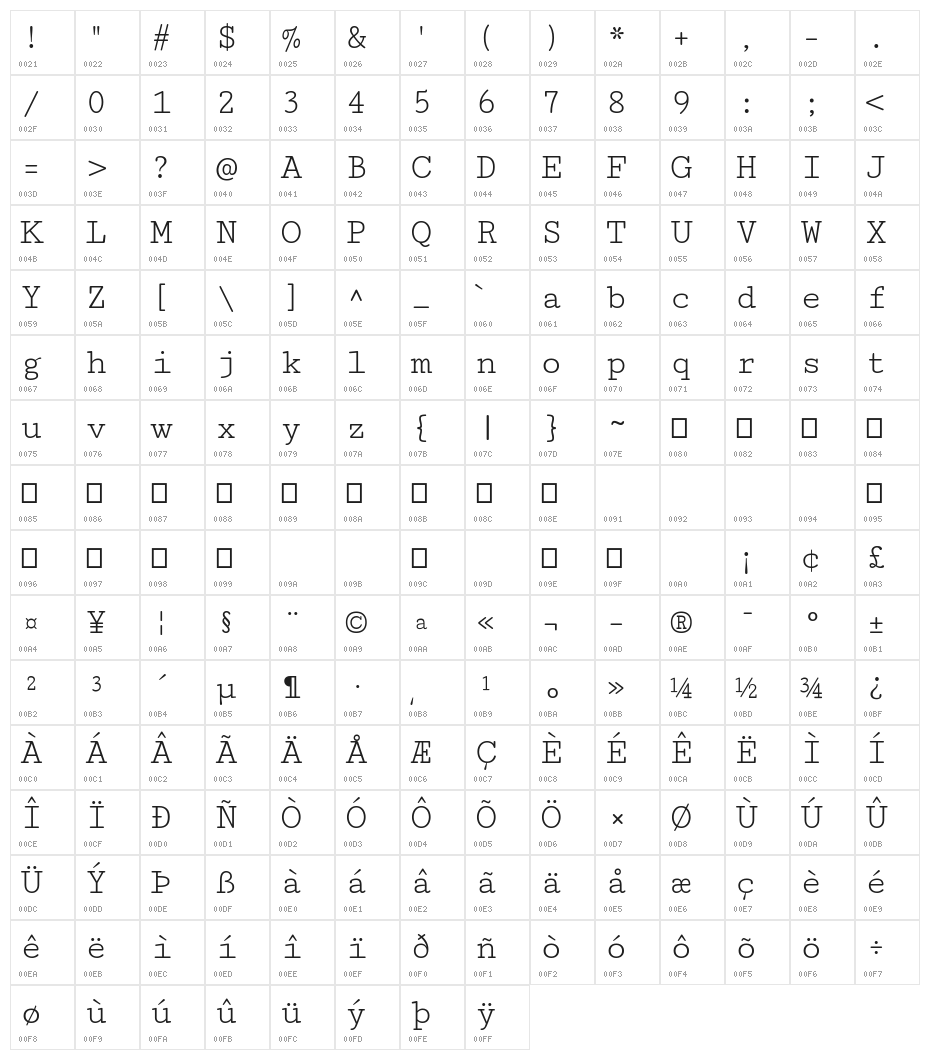Cutive Mono Regular Character Map