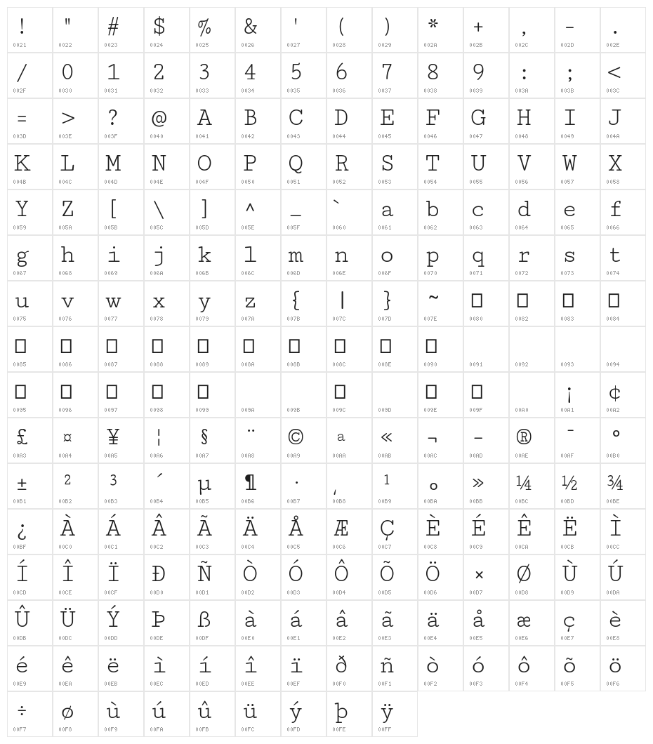 Cutive Mono Character Map
