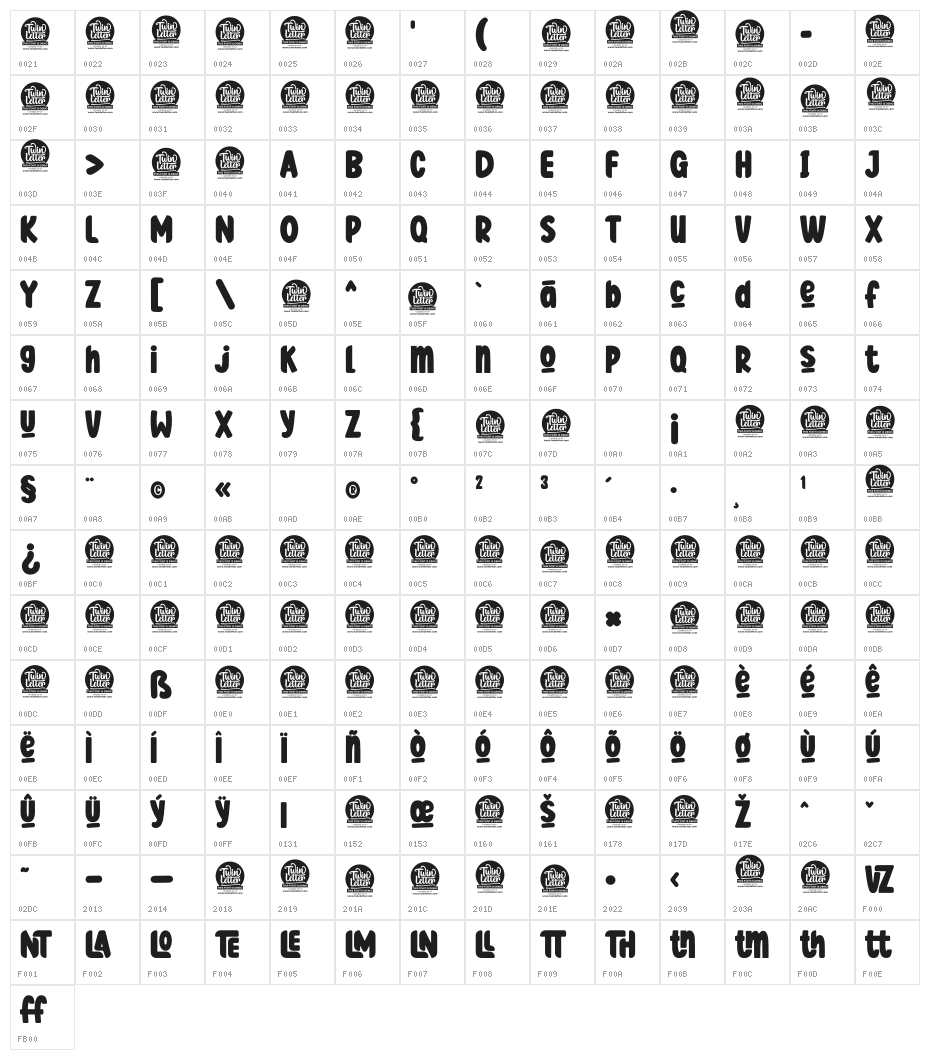 Cutney Personal Use Character Map