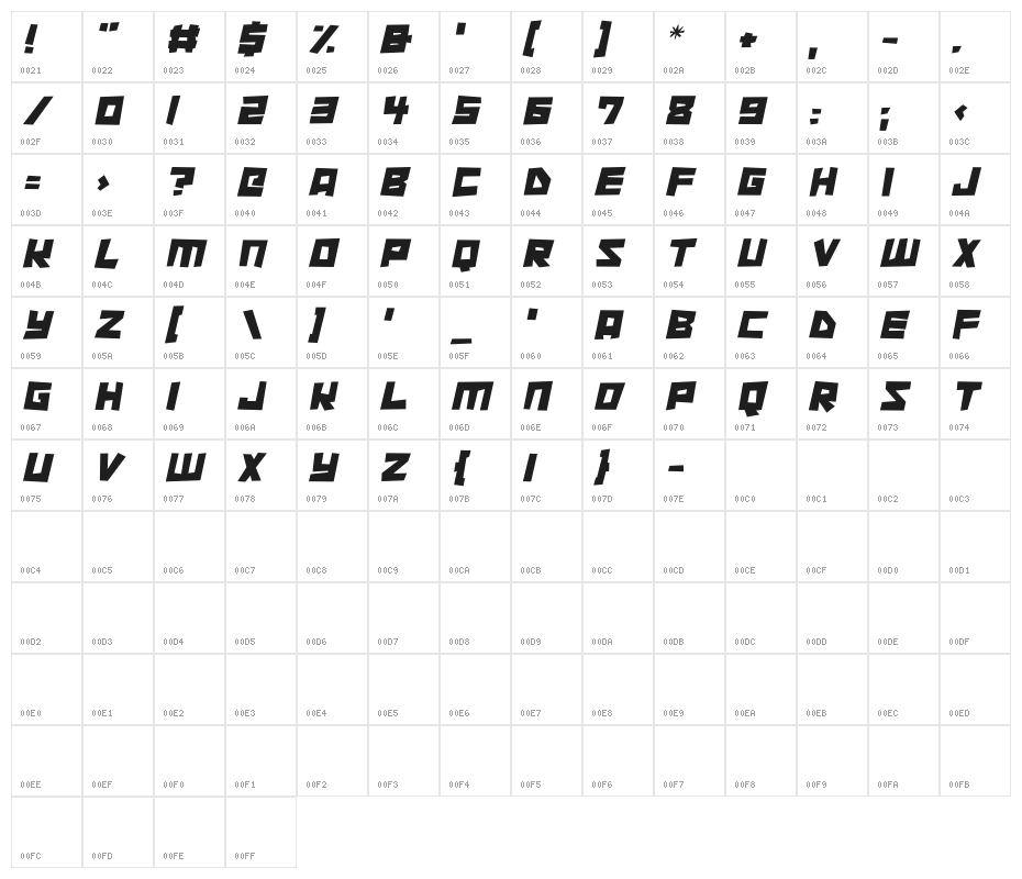 Cutout City Italic Character Map
