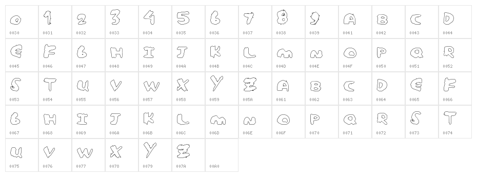 CutoutPoster Character Map