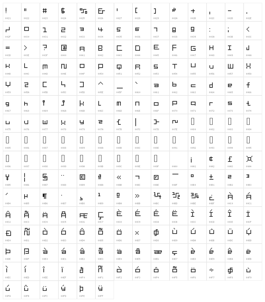 Cutouts Character Map