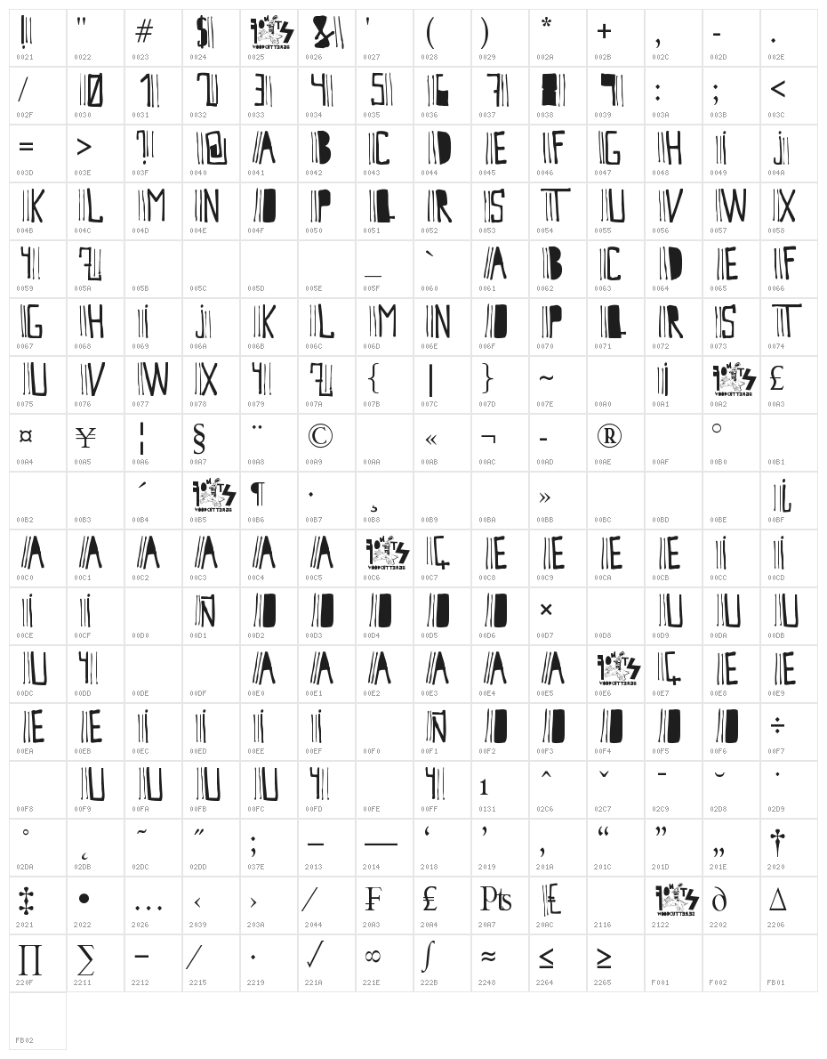 Cutre Glam Character Map