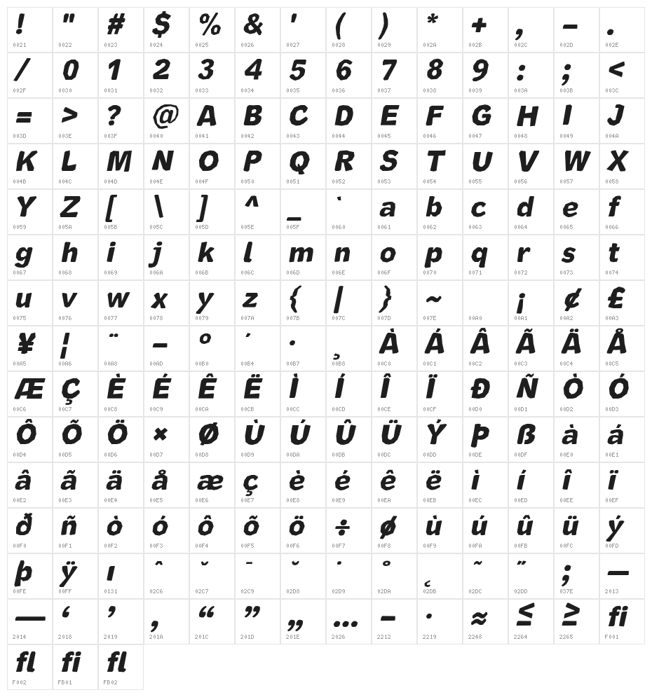Cutrims Italic Character Map