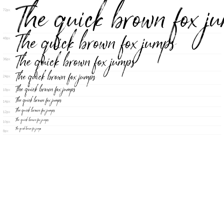 Cutterlines DEMO Waterfall