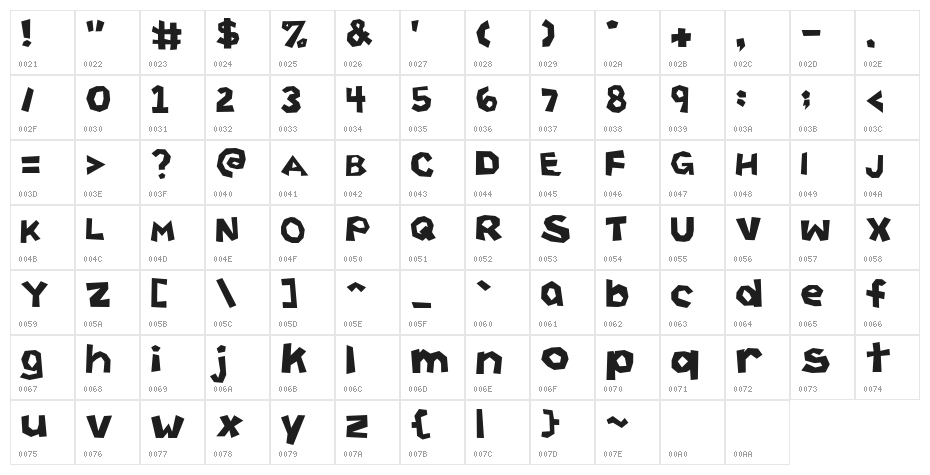 Cutting Corners Character Map