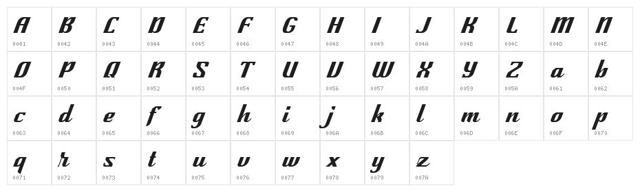 Cutting-Ends FREE Character Map