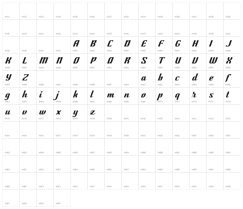 Cutting-EndsFREE Character Map