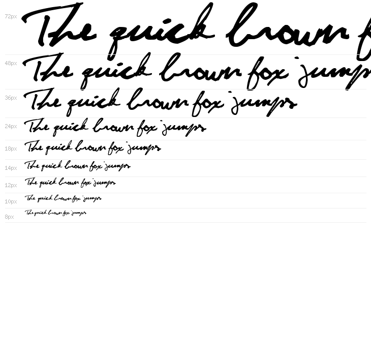 CuttyFruty Waterfall