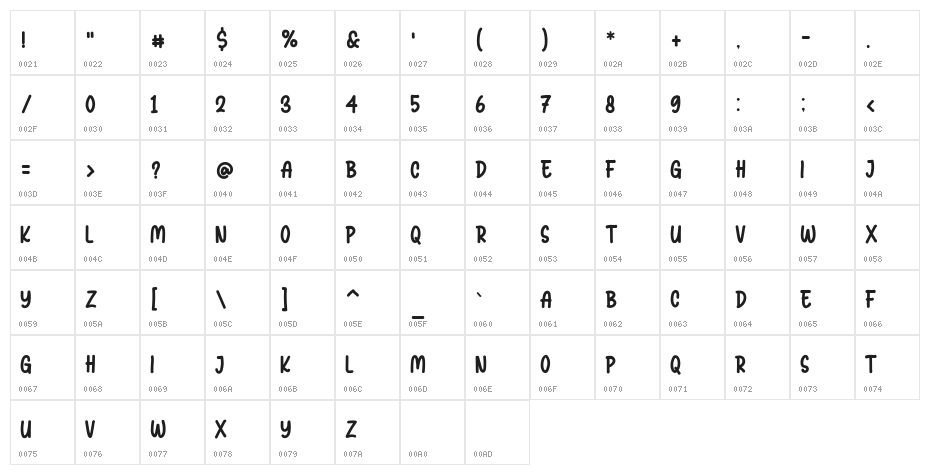 Cuty Tubby Character Map