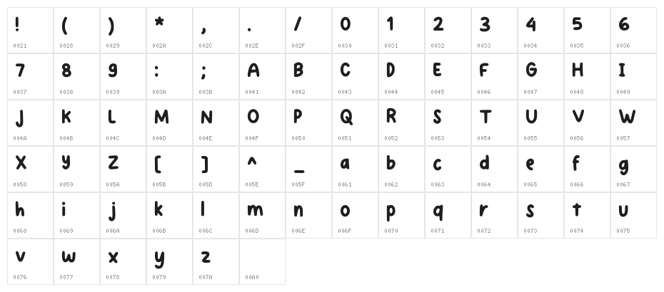 Cutyboldy Regular Character Map