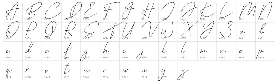 Cutyle Monoline Script [Demo] Character Map