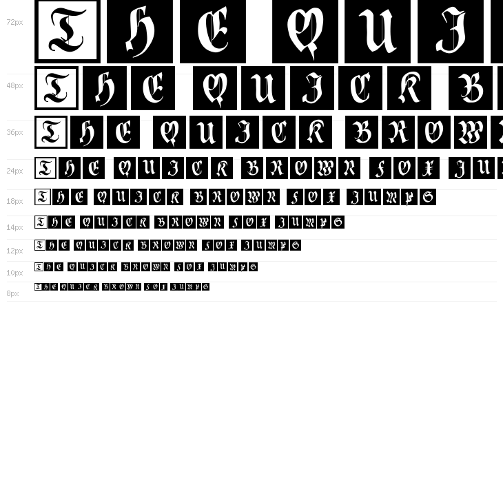 CuxInitials Waterfall