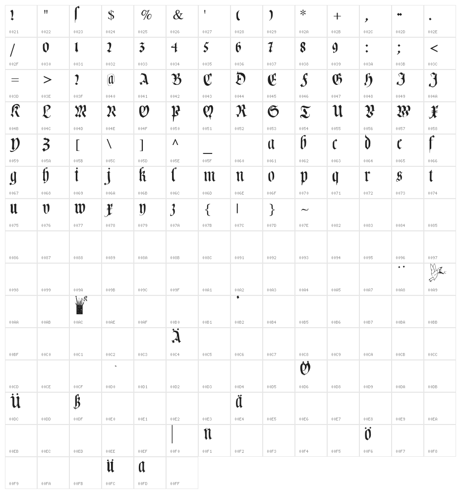 CuxhavenFraktur Character Map