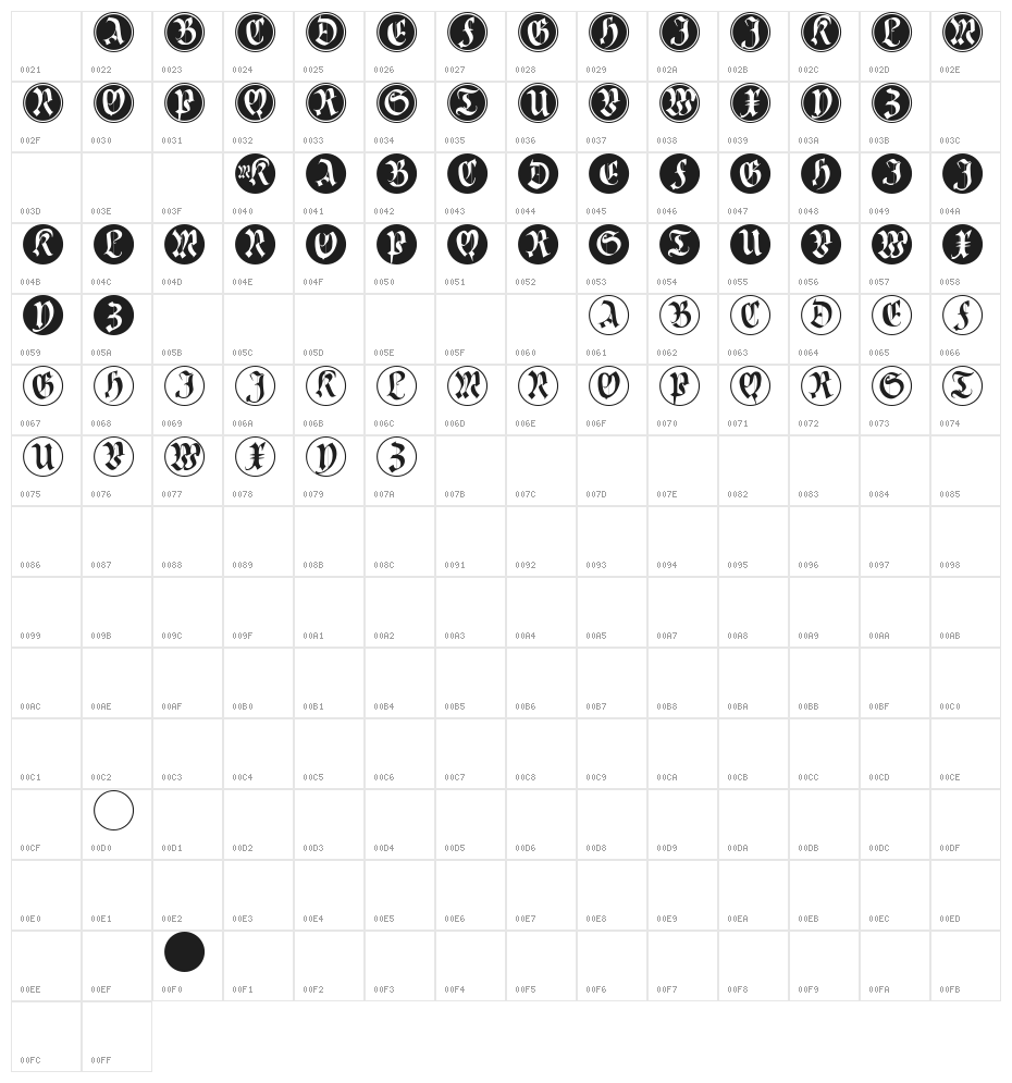 CuxhavenInitialsRound Character Map