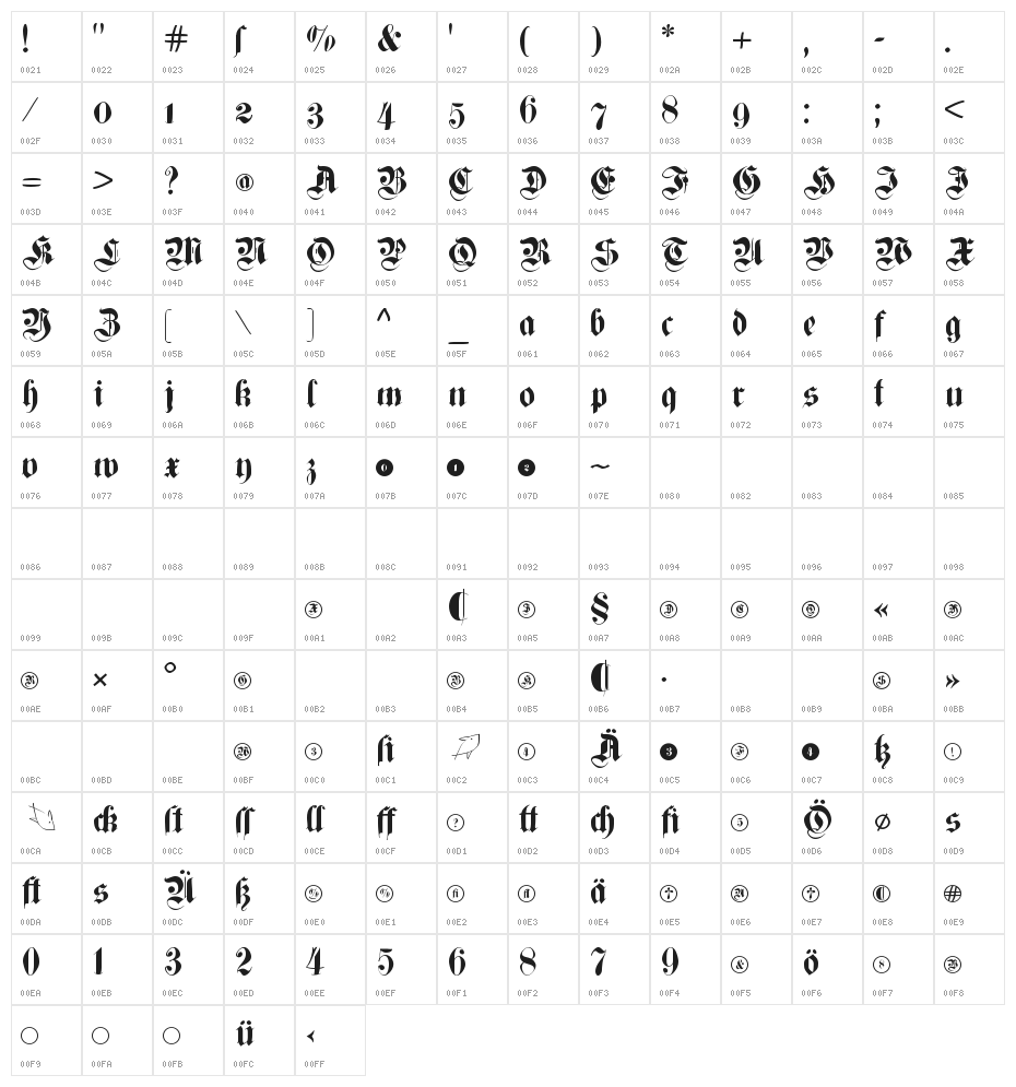 CuxhavenTimes Character Map