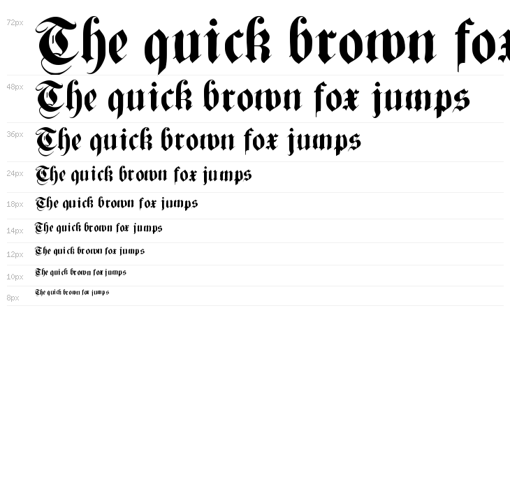 CuxhavenTimes Waterfall