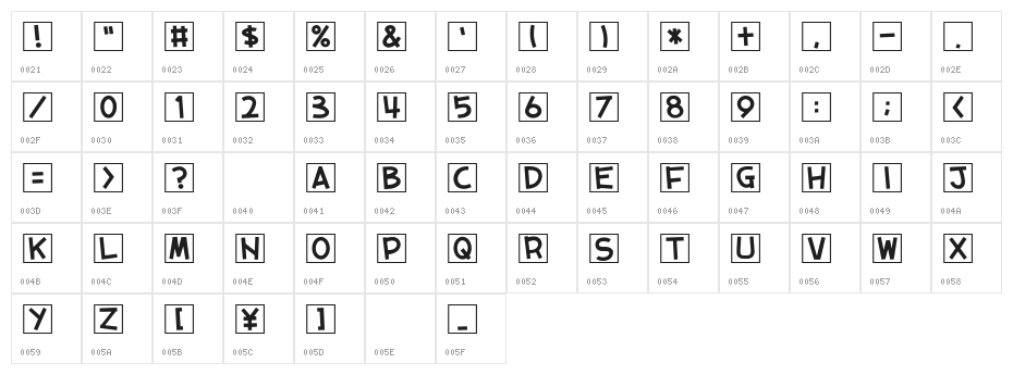 cube vol.2 Character Map
