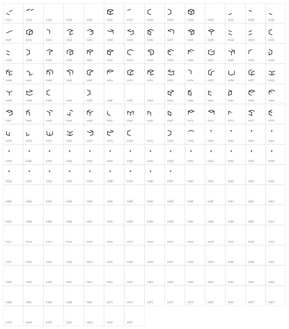 cubic-millimeter Character Map