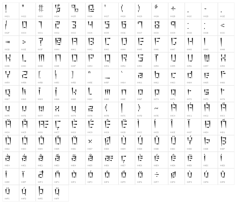 cuneiform Character Map