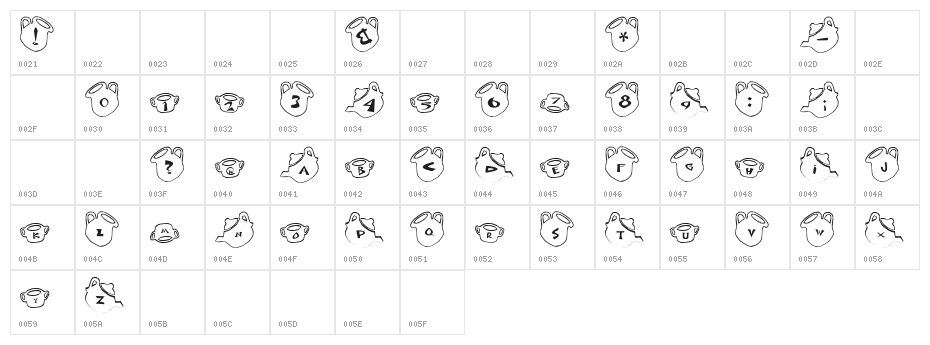 cup Font Character Map