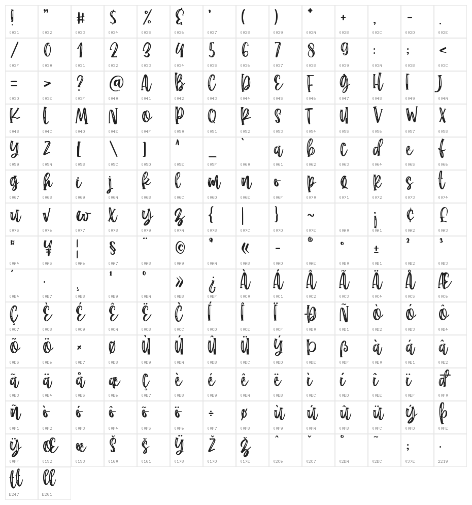 cupcake pastry line Character Map