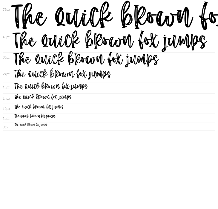 cupcake pastry line Waterfall