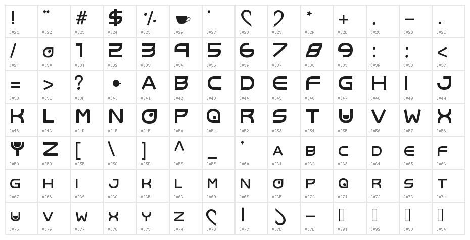 cupofcoffee Character Map