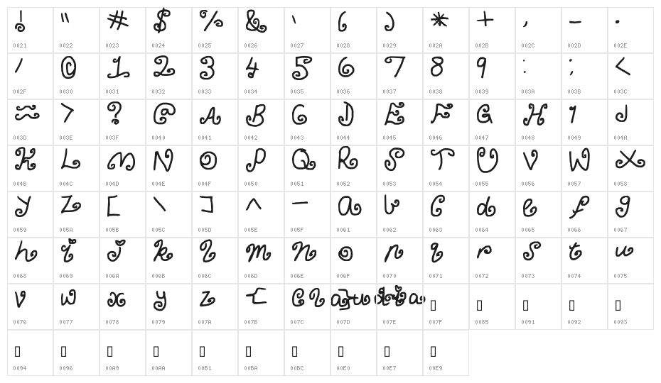 curly Claudia Character Map